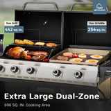 MFSTUDIO 5 Burner Gas Grill Griddle Combo with Porcelain-Enameled Cast Iron Grates,Cutting Board and Double Lids, Duel-Function Propane BBQ Grills