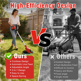 RAXONE 21V Cordless String Trimmer & Edger, 12" Auto-Feed Grass Cutter with 2.5Ah Battery & Fast Charger, 2-in-1 Electric Lawn Tool Includes 10 Lines for Garden and Yard Maintenance