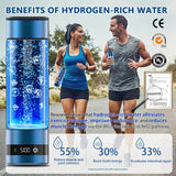 Hydrogen Water Bottle Generator – Portable Hydrogen Water Machine, Up to 6000 PPB | SPE/PEM Certified H₂ Tech | Hydrogen-Rich Water for Energy & Hydration | Healthy Gift for Family & Friends (Gold)