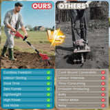 Cordless Tiller Cultivator Compatible with Milwaukee 18V Battery (Tool Only), 310RPM Electric Rototiller Garden Tools with 40 Steel Tines, 9.1In Tilling Width & 6.3In Depth, Folding Design