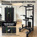 Commercial Dip & Chin Assist Machine with 220LBS Counterweight, Pull Up Assist Station Upper Body Workout Equipment with Adjustable Handles, Multi-Grip Chin Up Bar for Home Gym or Rehabilitation