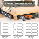 Under Bed Storage with Wheels: 6-Pack XXL 48L Underbed Storage Containers with Lids GoMaihe