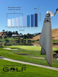 Premium Magnetic Golf Towel I Premium Golf Divot Repair Tool with Magnetic Ball Marker I Perfect Golf Gift