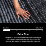 Beautyrest Black Series One 13.5" Extra Firm Twin XL Mattress