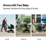 Mompush Ultimate2 Full-Size Stroller with Bassinet, Newborn to Toddler