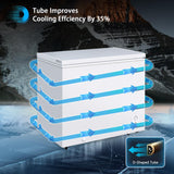 Large Chest Freezer, 12 Cu.Ft Commercial Deep Freezer with 8 Level Adjustable Temperature(-11.2°F to 10.4°F), Energy Saving Freezer with Removable Basket, Universal Wheels, White