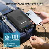 Renogy 72000mAh 266Wh 12v Power Bank with 60W PD, CPAP Battery for Camping, High Capacity Large Camping Power Bank with USB-C DC Wireless Charging & Flashlight, Backup Power Supply for Starlink Mini