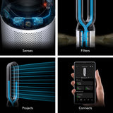 Dyson Purifier Cool PC1, HEPA Air Purifier Tower Fan, App and remote controlled, 350° oscillation, 10 levels, bladeless (White)