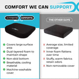 Comforts Seat Cushions | Office Chair Cushions for Desk, Car, Wheelchair| Ergonomic Memory Foam Seat Cushion