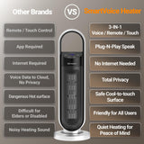 Emerson SmartVoice 23" Tower Space Heater, Offline Voice Control, 1500W Fast Heating, 65° Oscillation, Sleep Timer, Remote & Touch Control