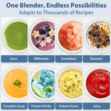 Aeitto Blenders for Kitchen with 68Oz. Large Capacity, 1800W Max Power Smoothie Blender, 3 Preset Programs & 7 Speeds, Professional Countertop Blender for Smoothies, Ice Crush, Generation2 Silver