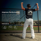 Crossover Symmetry Shoulder System Includes Two Sets of Resistance Bands Attachments Training Guide Exercise Chart Online Workouts for Home Fitness Rehab Rotator Cuff Exercises (Novice, Squat Racks)