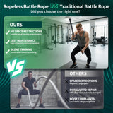 2PCS Ropeless Battle Ropes – Portable Workout Ropes for Home Gym with Non-Slip Gloves, Low-Impact HIIT and Strength Workouts, Home Workout Fitness Equipment for Full-Body Exercise,Men Women