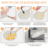 Pancake Pan Suitable for All Cooktops, 7-cup Pancake Maker, Nostick Granite Mini pancake KRETAELY