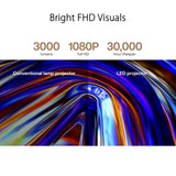 ASUS ProArt A1 Professional Projector Calman Verified with 3000 Lumens, Full HD Projector with 4K Input, Auto Keystone