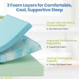 Yaheetech 8 Inch Twin Mattress 3 Foam Layer Cooling Gel Memory Foam Mattresses, Green Tea for Fresher Sleep, Medium Firm, CertiPUR-US Certified, Twin Size Mattress in a Box