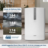 SHARP Air Purifier with Humidifier Combo – Covers up to 1,230 sqft in one hour, True HEPA Filter Air Purifier for Medium Rooms, Home Nursery, Dust, Smoke, Pollen - KC850U