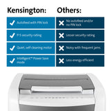 Shredder - New OfficeAssist 600-Sheet Auto-Feed Micro Cut Anti-Jam Heavy Duty Shredder with 29 gallons Waste Capacity