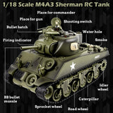 DBshoot 1/18 M4A3 Sherman RC Tank, Smoke, LED Light, Sound, 15 Channel Remote Control Tank, Army Toys with Recoil Force, 60 Minutes Playing Times, Excellent Gift for Kids and Adults Collectors.