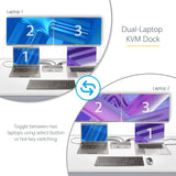 StarTech.com Dual-Laptop USB-C KVM Docking Station, Dual Monitor 4K 60Hz DisplayPort Dock