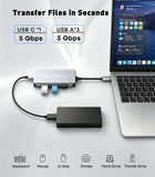 SWITCHFLUX Laptop Docking Station 3 Monitors, Triple 4K Display 2 HDMI, DP