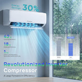 Mountman 12000BTU Mini Split AC/Heating System, 115V 19 SEER2 Energy Efficient Mini Split Air Conditioner with Heat Pump, Cools Up to 750sq.ft, Ductless Inverter AC Unit with Pre-Charged Condenser
