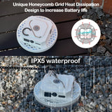 10000mAh Rechargeable Hanging Tent Lighting, Portable 30W 4000LM LED Camping Lantern with Magnet, 4 Lighting Modes, IPX5 Waterproof LED Flashlight for Emergency