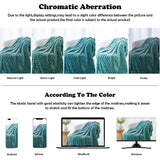 NEWCOSPLAY Super Soft King Blanket Light Teal Premium Silky Flannel Fleece 3D Clouds Stylish Jacquard Lightweight Bed Blanket All Season Use 350GSM (Light Teal, King(90"x110"))