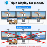 Selore USB C Docking Station Dual Monitor 13-in-1 Triple Monitor Hub
