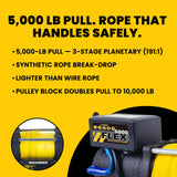 Novawinch Flex 5000 lb Trailer Winch 12V Electric - Synthetic Rope, IP68 Sealed Planetary Gearbox, Hawse Fairlead, Auto-Lock Brake, Waterproof Remote - Flatbed, Boat Trailer, Equipment Hauler, SAE