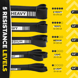 Long Resistance Bands for Working Out - Pull Up Assistance Bands with Handles, Door Anchor - Stretch Bands for Exercise Bands Resistance Bands Set (Black Set with Bar)