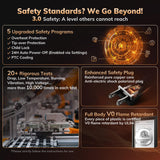 3rd-Gen Zero-Odor Space Heater with AI Thermostat, 1500W PTC Heaters for Indoor Use With Remote AEOCKY