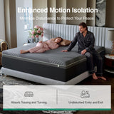 Novilla 14 Inch Queen Mattress, Queen Size Memory Foam Mattress