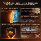 3rd-Gen Zero-Odor Space Heater with AI Thermostat, 1500W PTC Heaters for Indoor Use With Remote AEOCKY