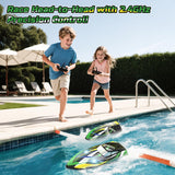DEERC Fast RC Boat with LED Lights, 30+KM/H, High Speed Remote Control Racing Boat, Self-Righting, 2 Batteries, 24+ Mins, 2.4GHz Pool & Lake Toys for Kids & Adults