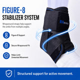 Baboscos Ankle Brace, Figure 8 Lace-Up Stabilizer for Sprain Support