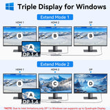 Selore USB C Docking Station Dual Monitor 13-in-1 Triple Monitor Hub