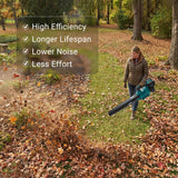 36V High-Output Brushless Cordless Leaf Blower Compatible with Makita 18v Batteries (Tool Only), Dual Battery System, 570 CFM 145 MPH Turbo Performance, 3 Variable Speed, Heavy-Duty Yard Blower