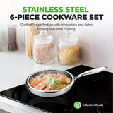 6-Piece Tri-Ply Stainless Steel Frying Pan Set – 8", 10", 12" Non-Stick Skillets with Lids NutriChef
