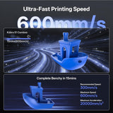 Anycubic Multicolor 3D Printer, Kobra S1 Combo Core XY Stable Structure with Sealed Printing