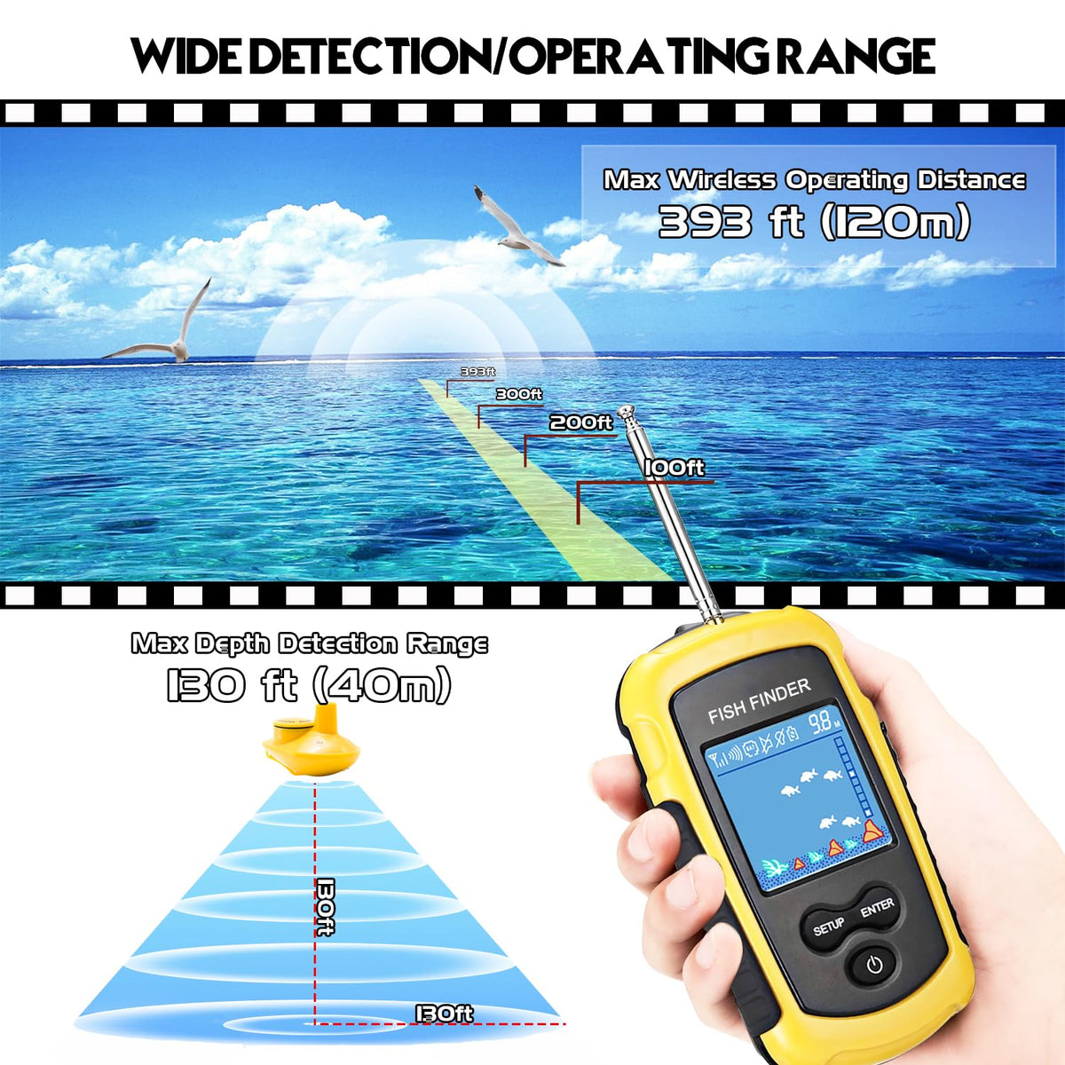 Atibin Portable Kayak Depth Finder Fishing Wireless Castable Fishing F ...