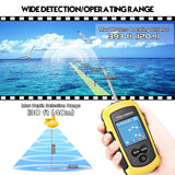 Atibin Portable Kayak Depth Finder Fishing Wireless Castable Fishing Finder Transducer Canoe Shore Fish Finder Detector Sonar Handheld Sea Lake