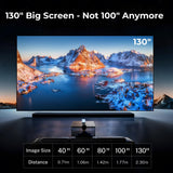 Native 1080P Smart Mini Projector with WiFi 6 Bluetooth 5.4, Full HD 4K Support Auto Focus&Keystone,Built-in Apps Android TV OS,Stereo Speakers,Portable Movie Projector for iPhone Home Outdoor WEMI X3