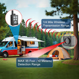 Portable Outdoor Perimeter Alarm System- 1/4 Mile Waterproof Wireless Motion Sensor&Detector- Personal Security for Wildlife&Stranger Alert(Camping,Hiking,Hunting,Fishing) (1 Receiver+2 Sensors)
