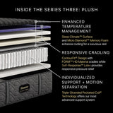 Beautyrest Black Series Three Plush 14.5" Hybrid Queen Mattress