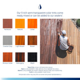 Seal-Once Nano+Poly Wood Sealer and Waterproofer, Clear, 5 Gallon