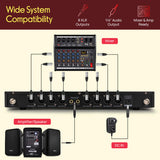 Pyle 8 Channel UHF Wireless Conference Microphone System with 8 Gooseneck Mics, 300 Ft Range, Selectable Frequencies & Rack Mount Receiver for Meetings, Presentations & Events