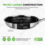 6-Piece Tri-Ply Stainless Steel Frying Pan Set – 8", 10", 12" Non-Stick Skillets with Lids NutriChef