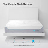 Bedgear S7 Performance Mattress, Queen - Instant Cooling by Ver-Tex Technology