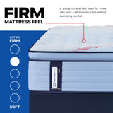 Sealy Posturepedic® Plus Glenshaw 15" Firm Pillowtop Innerspring Mattress - King